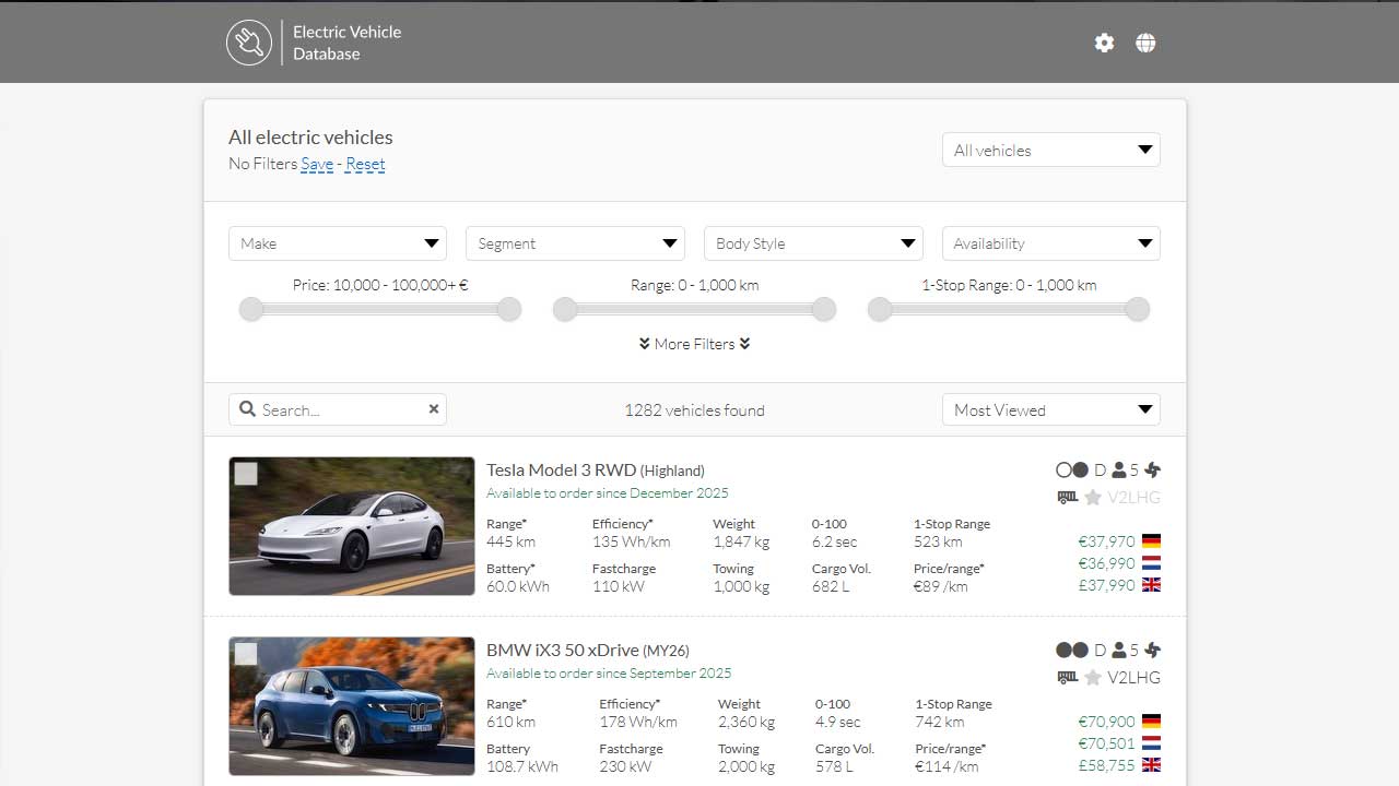 EV-Database.org interface showing WLTP and real-world range data for European electric cars