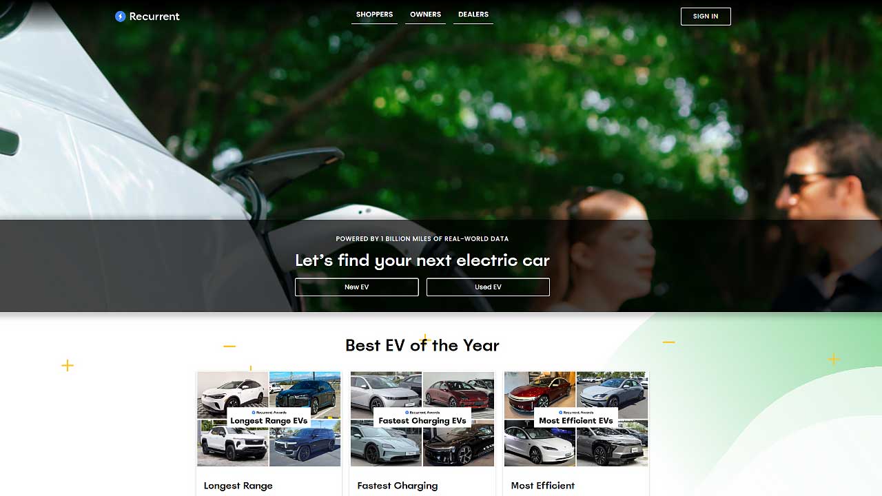 Recurrent Auto real-world battery health and range data dashboard for used electric vehicles