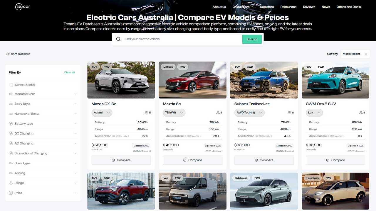 Zecar Australia EV database interface showing local pricing, deals, and bidirectional charging filters