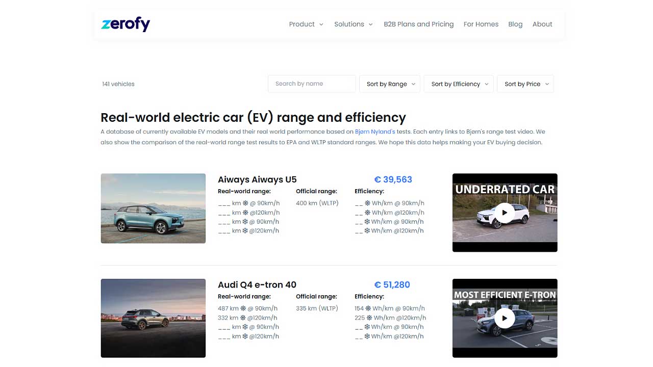 Zerofy EV database showing Bjørn Nyland real-world range test results compared to WLTP official figures