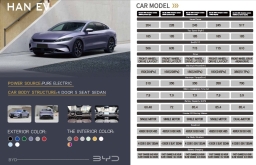 han ev page