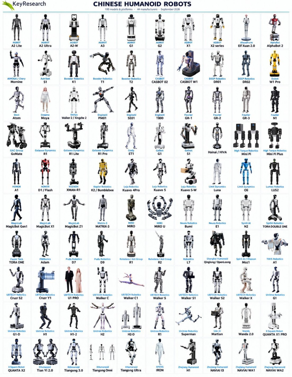Humanoid_robots